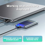 EAGET E16 2.5 Inch Portable External Hard Drive Enclosure USB 3.0 Type-C SATA SSD HDD Hard Drive Case