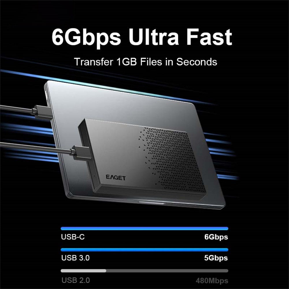 EAGET E60 2.5 Inch External Hard Drive Enclosure 6TB Micro-B to USB-A Cable 5Gbps Portable Hard Drive Case for SSD HDD