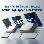 EAGET TSE4500 40Gbps M.2 NVMe SSD Enclosure USB 4.0 Thunderbolt 4 Support 8TB Hard Drive Case for Video Editing Gaming