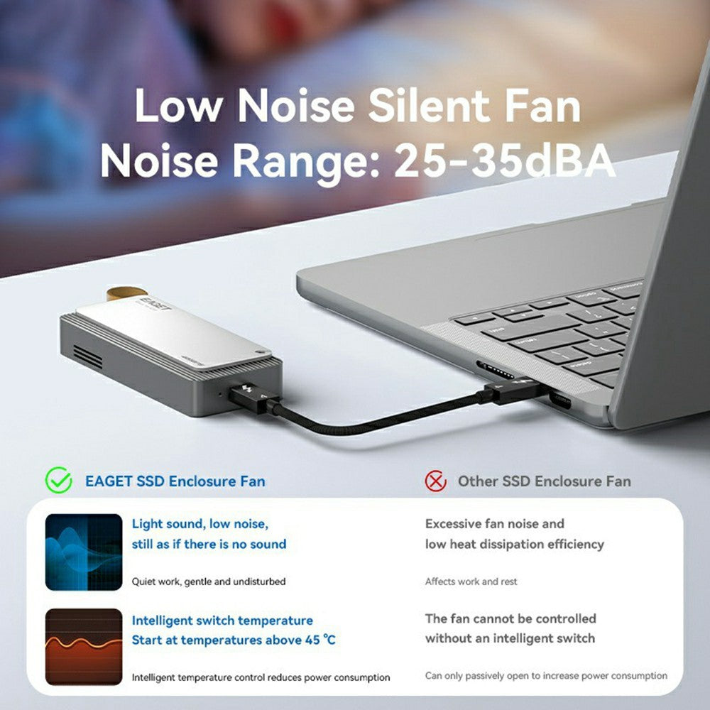 EAGET TSE4500 40Gbps M.2 NVMe SSD Enclosure USB 4.0 Thunderbolt 4 Support 8TB Hard Drive Case for Video Editing Gaming