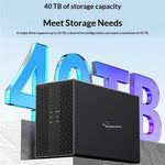 BLUEENDLESS Dual-Bay Hard Drive Enclosure USB3.0 5Gbps RAID 0 / 1 / JBOD SATA 2.5 / 3.5 Inch HDD SSD External Storage