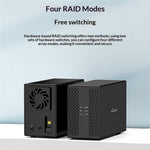 BLUEENDLESS Dual-Bay Hard Drive Enclosure USB3.0 5Gbps RAID 0 / 1 / JBOD SATA 2.5 / 3.5 Inch HDD SSD External Storage