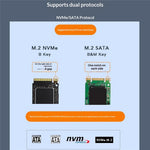BLUEENDLESS M.2 SSD Enclosure NVMe / SATA Dual Protocol Type-C External SSD Reader for Mobile Storage