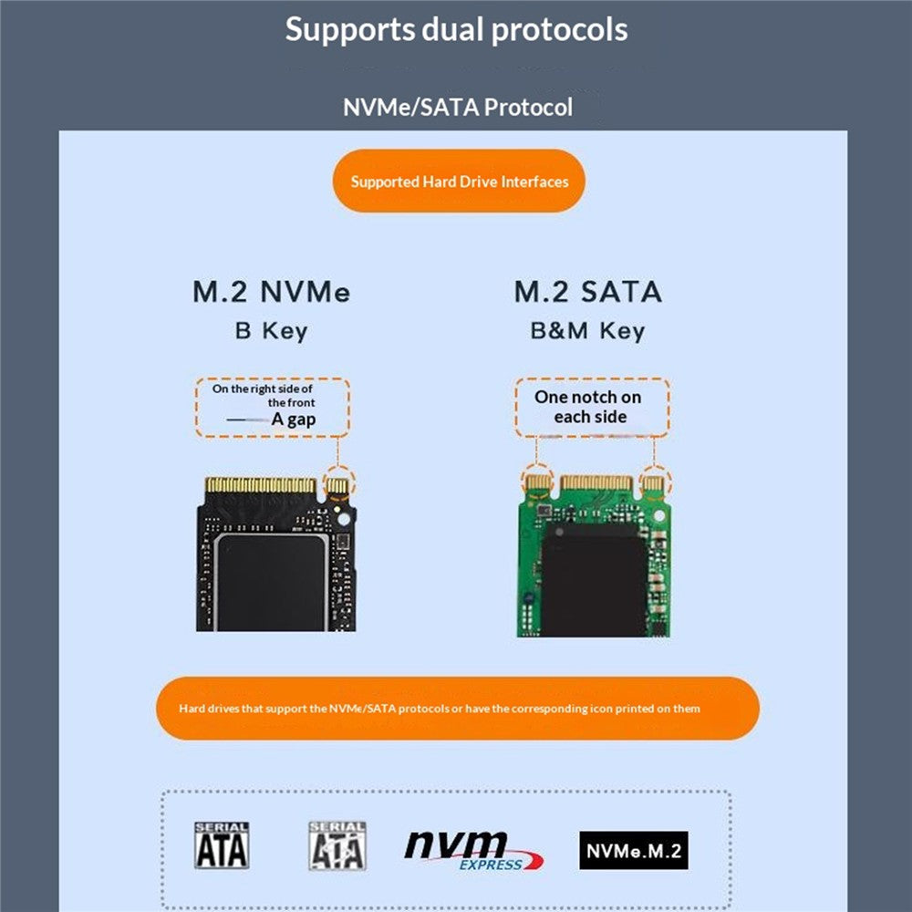 BLUEENDLESS M.2 SSD Enclosure NVMe / SATA Dual Protocol Type-C External SSD Reader for Mobile Storage
