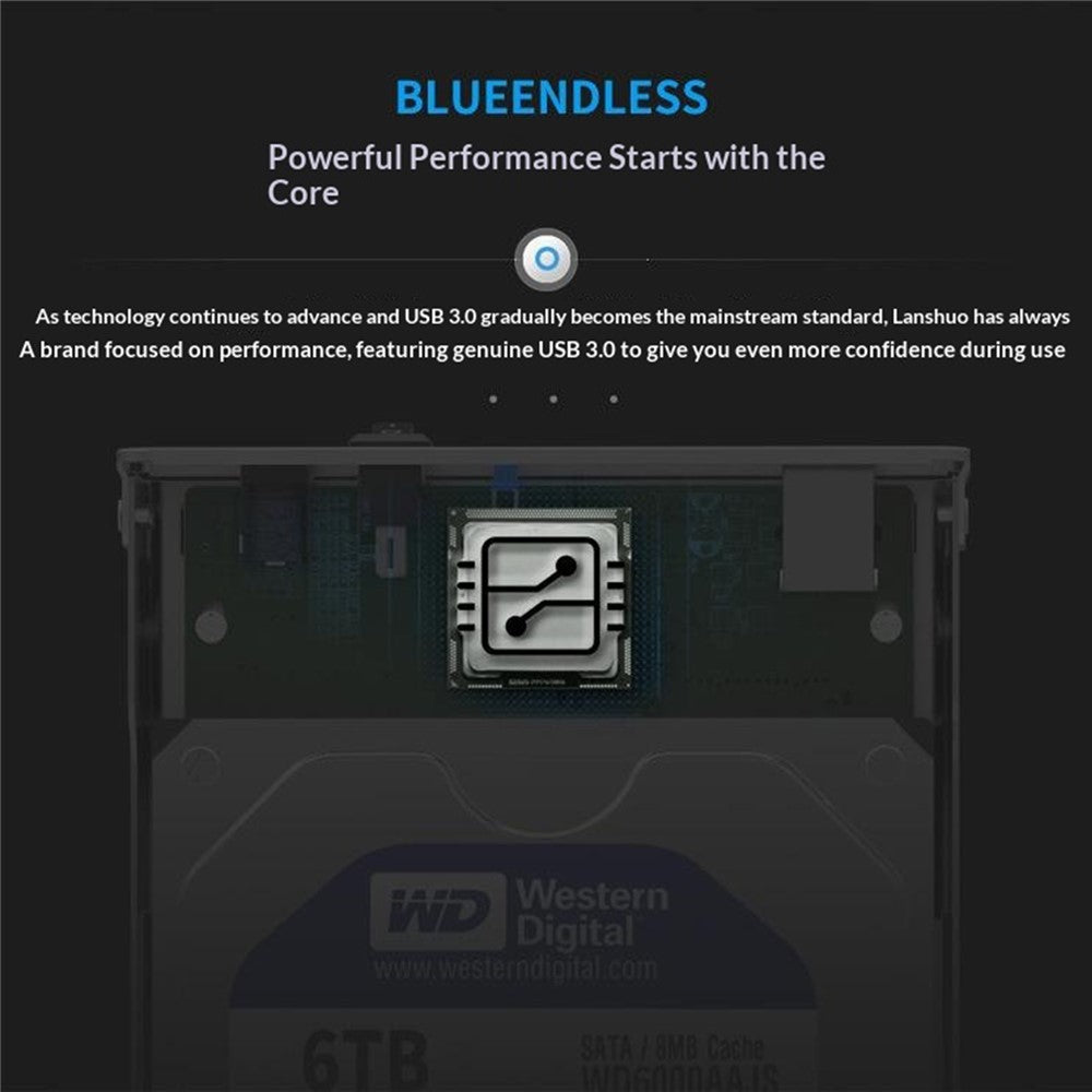 BLUEENDLESS U35Q USB 3.0 Type-B 3.5 Inch SATA Hard Drive Enclosure 20TB Capacity Aluminum Passive Cooling for Desktop