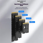BLUEENDLESS DB2804U4 4-Bay M.2 NVMe SSD Enclosure USB4 40Gbps 32TB Capacity Aluminum RAID Support