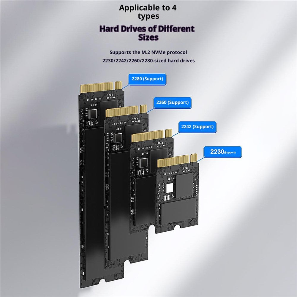 BLUEENDLESS DB2804U4 4-Bay M.2 NVMe SSD Enclosure USB4 40Gbps 32TB Capacity Aluminum RAID Support