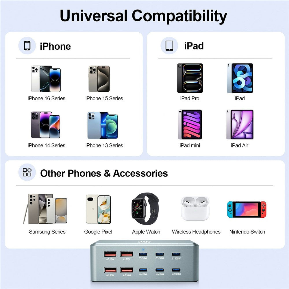 390W GaN Charger Type-C + USB-A 10 Ports Desktop Charging Station for Phone Tablet Laptop