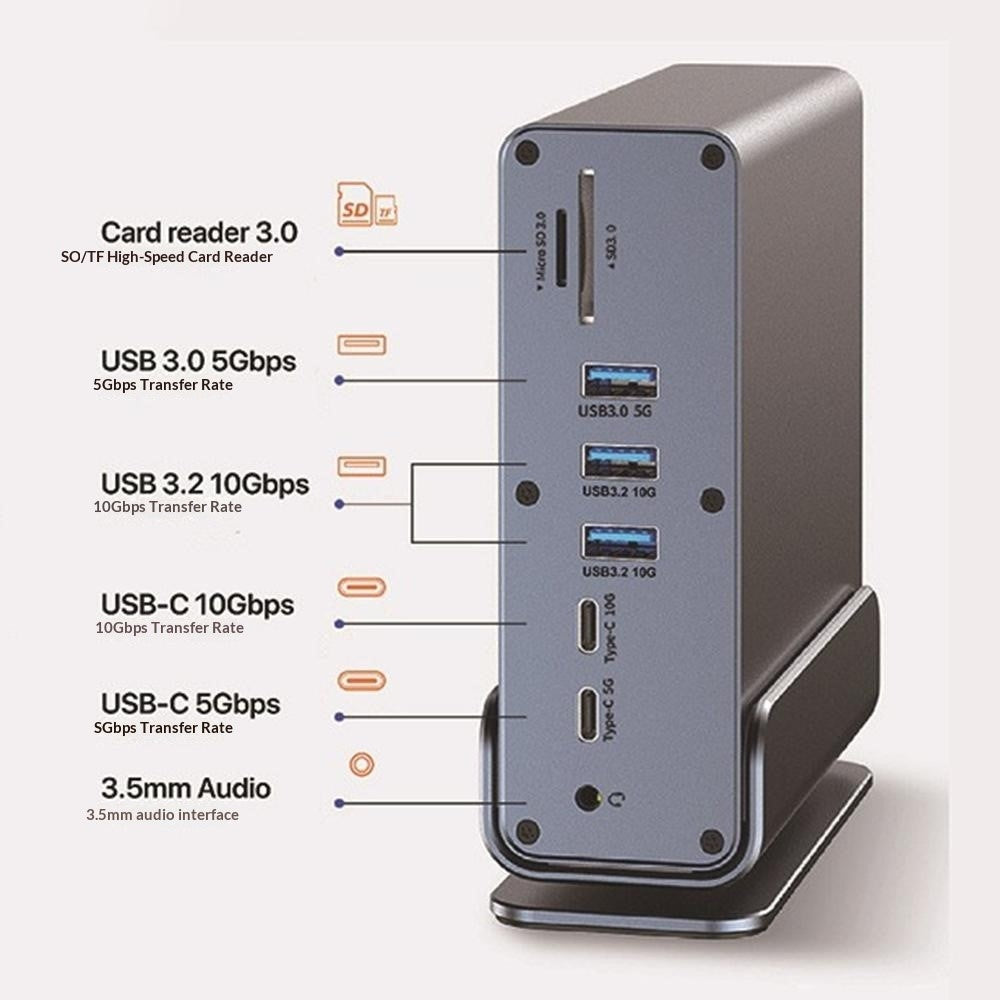 15 in 1 Type-C Docking Station MST Multi-Port Hub Adapter with Stand Dual HD DP USB 3.2 Gigabit Ethernet