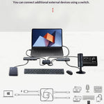 C-HD019 USB-C Switch 2-in-1 Out Bidirectional Converter 8K 60Hz 10Gbps Data Transfer 100W PD Charging