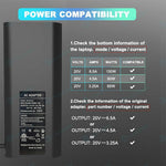 130W USB-C Strømadapter til Dell XPS 15 9500 / 9510 / XPS 17 9700 / 9720 Bærbar Oplader