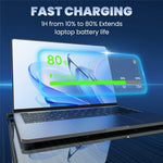 65W Laptop Charger 20V 3.25A for Lenovo IdeaPad 3 / IdeaPad 5 / Flex 5 Power Adapter 4.0x1.7mm