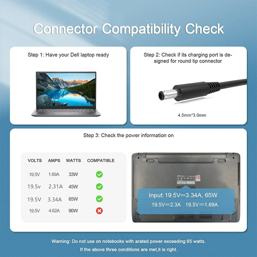 65W Laptop Charger 19.5V 3.34A 4.5x3.0mm Round Tip for Dell Inspiron 11 3147 / Inspiron 15 5555 / 5558