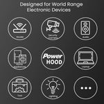 19.5V / 4.62A 90W Power Adapter 4.5x3.0mm DC Plug Laptop Charger for Dell Laptops