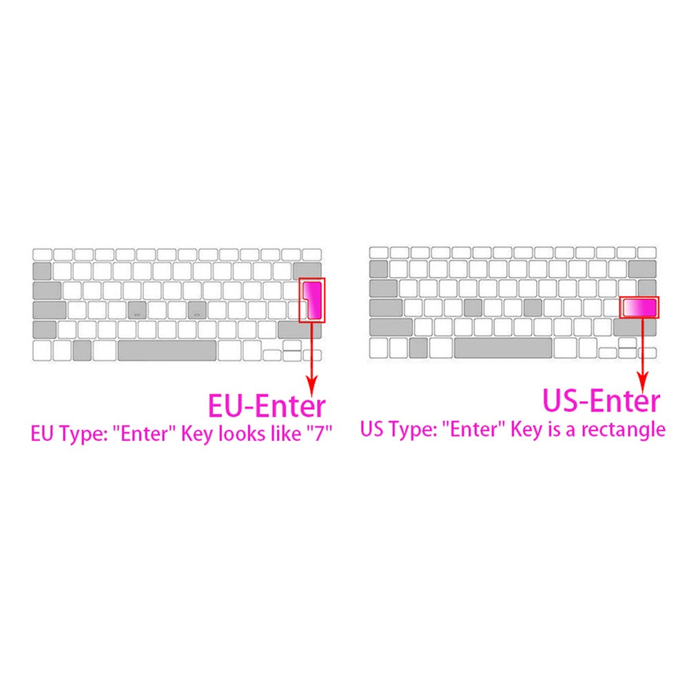 ENKAY HAT PRINCE Ultratynd TPU Tastaturbeskyttelsesfilm (EU-version) til MacBook Pro 16 2019 (A2141)/MacBook Pro 13.3 2020 (A2289/A2251)