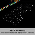 ENKAY HAT PRINCE Ultra-thin TPU Dust-proof Keyboard Protective Cover [US Version] for MacBook Air 13.3-inch (A2179/A2337)