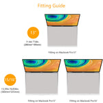 For MacBook Pro Air 13 / 14 / 15 / 16 Inch Keyboard Dust Cover Protective Film Anti Dust Keyboard Cloth