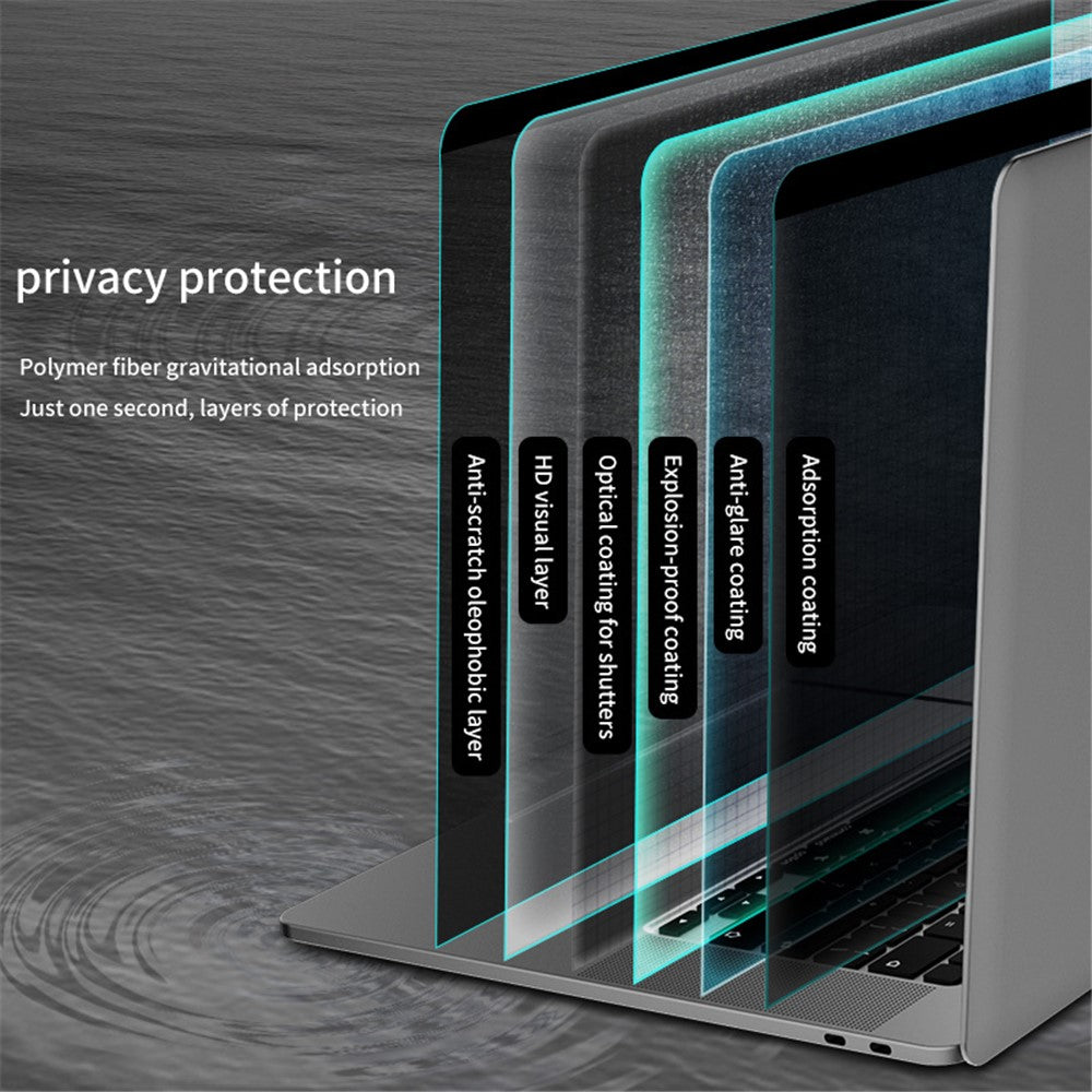 Härdat glas för MacBook Pro 16 tum (2026) A3429 A3428 / (2025) A3186 A3403 / (2024) A2991 / (2023) A2780 / (2021) A2485 Anti-spionfilm skärmskydd