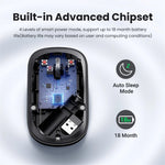 UGREEN MU001 2.4GHz Wireless Mute Mouse with 4000 DPI for PC Laptop Computer