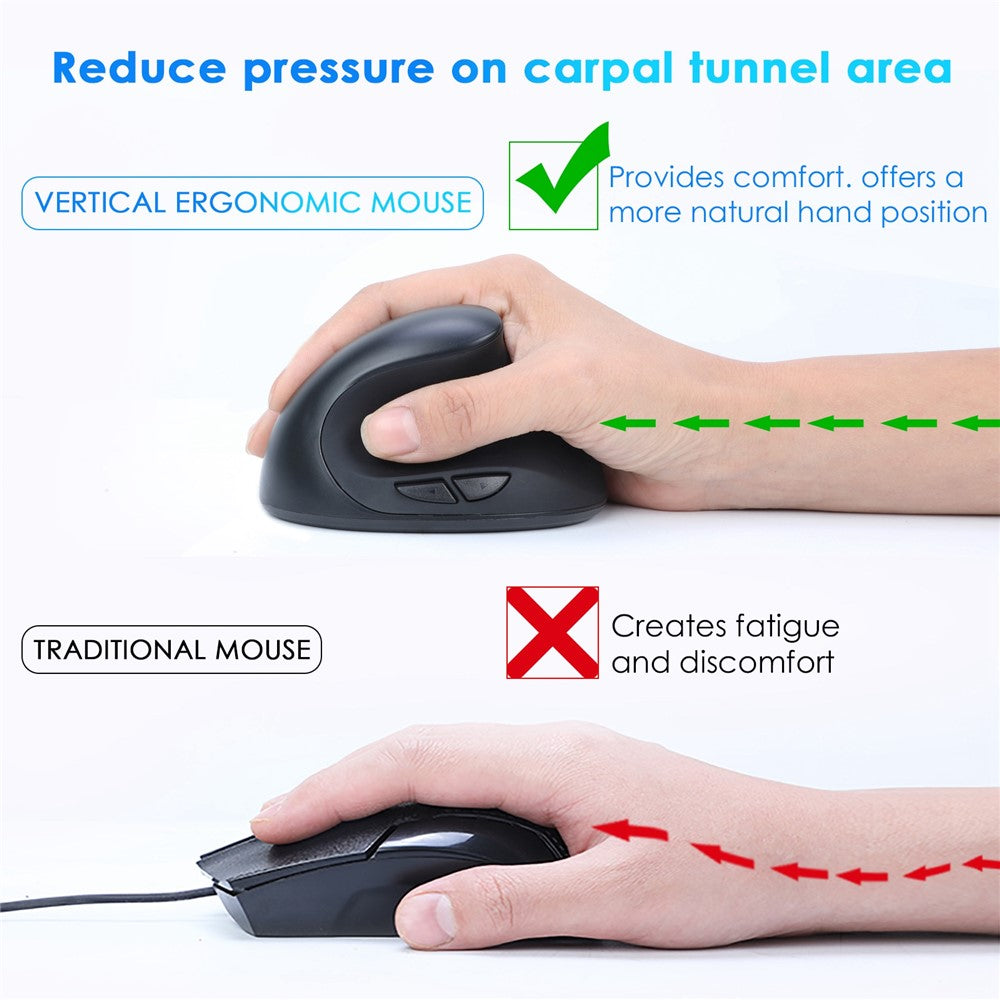 E11 2.4G Wireless Mouse Portable Vertical Ergonomic Mouse with 6 Keys/3 Adjustable DPI (Dry Battery Version)