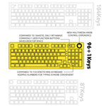 T-WOLF T50 Mechanical Keyboard with RGB Backlit 96 + 1 Keys USB Wired Keyboard for PC Gaming