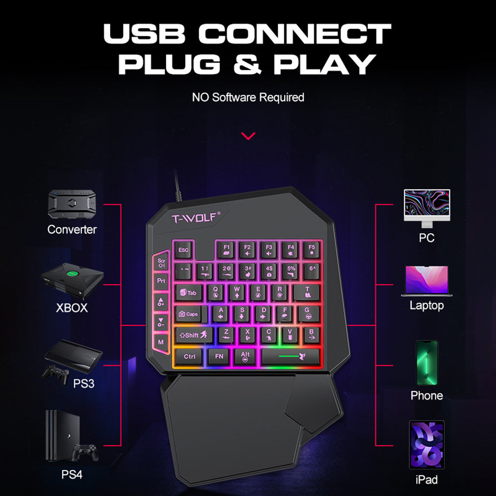 T-WOLF TF900 Gaming Tastatur 40 Taster Enhånds Mekanisk Følelse Programmerbart Tastatur med RGB Baggrundsbelysning til Venstre Hånd