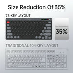 HXSJ MK781 Type-C Wireless 2.4G Bluetooth-compatible Keyboard Mouse Set 78 Keys Triple Mode Clear Shell Keyboard Mouse for Business