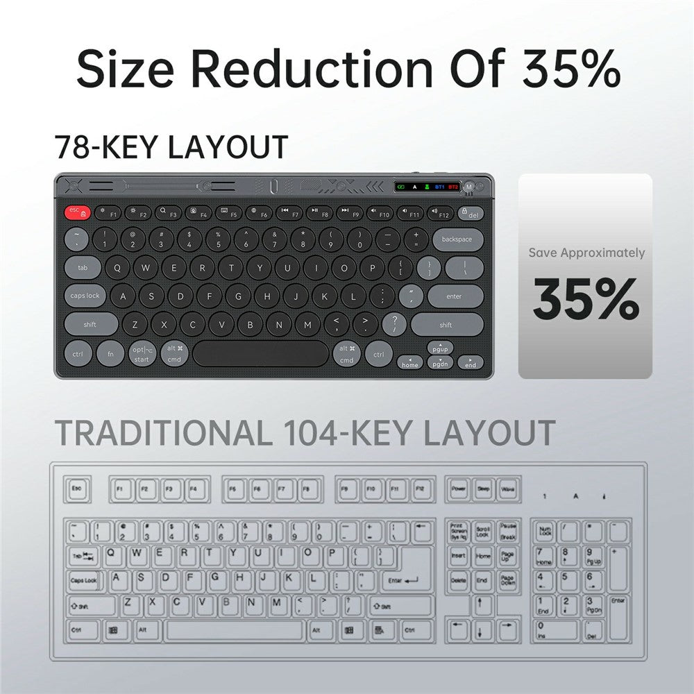 HXSJ MK781 Type-C Wireless 2.4G Bluetooth-compatible Keyboard Mouse Set 78 Keys Triple Mode Clear Shell Keyboard Mouse for Business