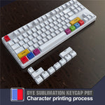 HXSJ L600 87-tasters røde kontakter Kablet bærbart tastatur Mekanisk gamingtastatur med baggrundsbelysning til hjemmekontoret