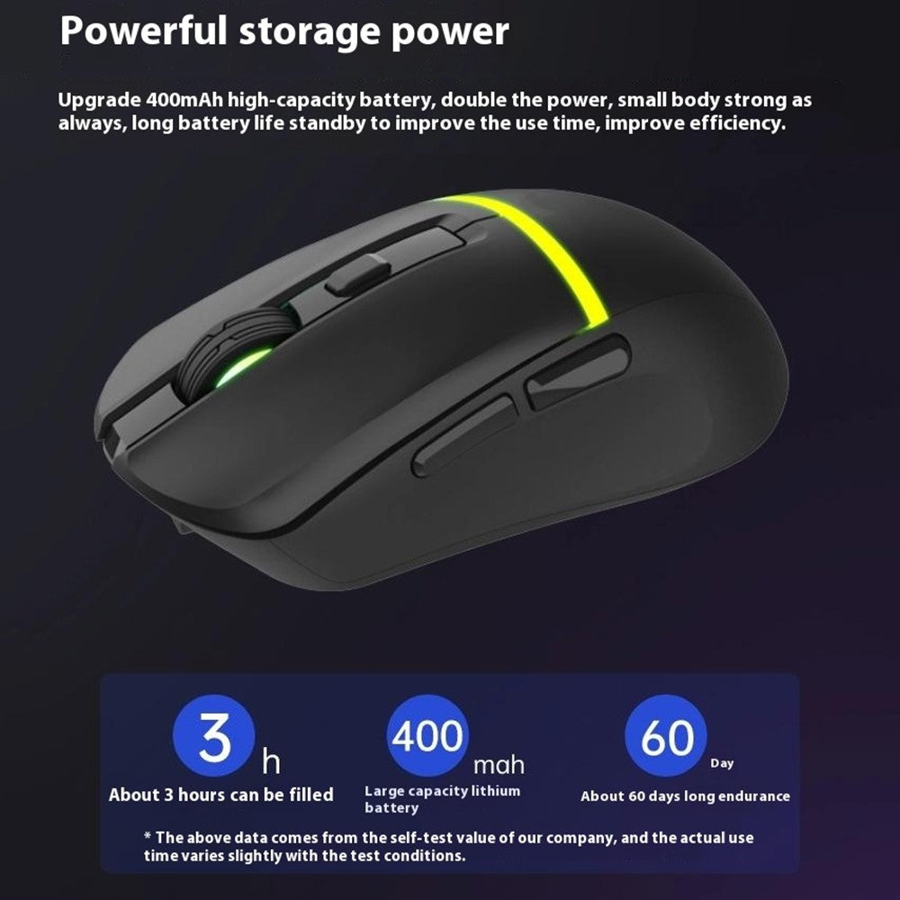 Y-FRUITFUL M96 2.4G+Bluetooth+Type-C Cable Tri-Mode Mouse 6 DPI RGB Gaming Mouse (PAW3212 Chip)