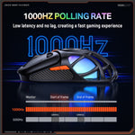 ONIKUMA DM02 Tri-Mode Gaming Mouse 2.4G Wireless Bluetooth-compatible 6 DPI Levels RGB Backlit Mouse