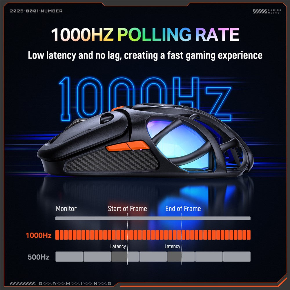 ONIKUMA DM02 Tri-Mode Gaming Mouse 2.4G Wireless Bluetooth-compatible 6 DPI Levels RGB Backlit Mouse