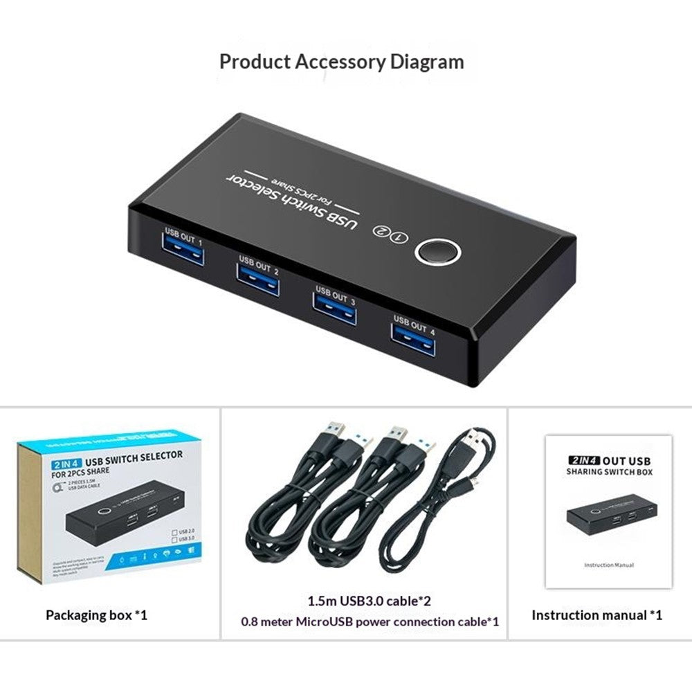 KY03 KVM USB 3.0 Switch Selector 2 Input 4 Output Sharing Splitter for Printer Mouse Keyboard USB Hub Sharing