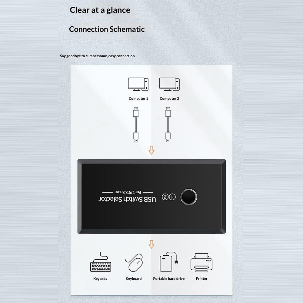 KY03 KVM USB 3.0 Switch Selector 2 Input 4 Output Sharing Splitter for Printer Mouse Keyboard USB Hub Sharing
