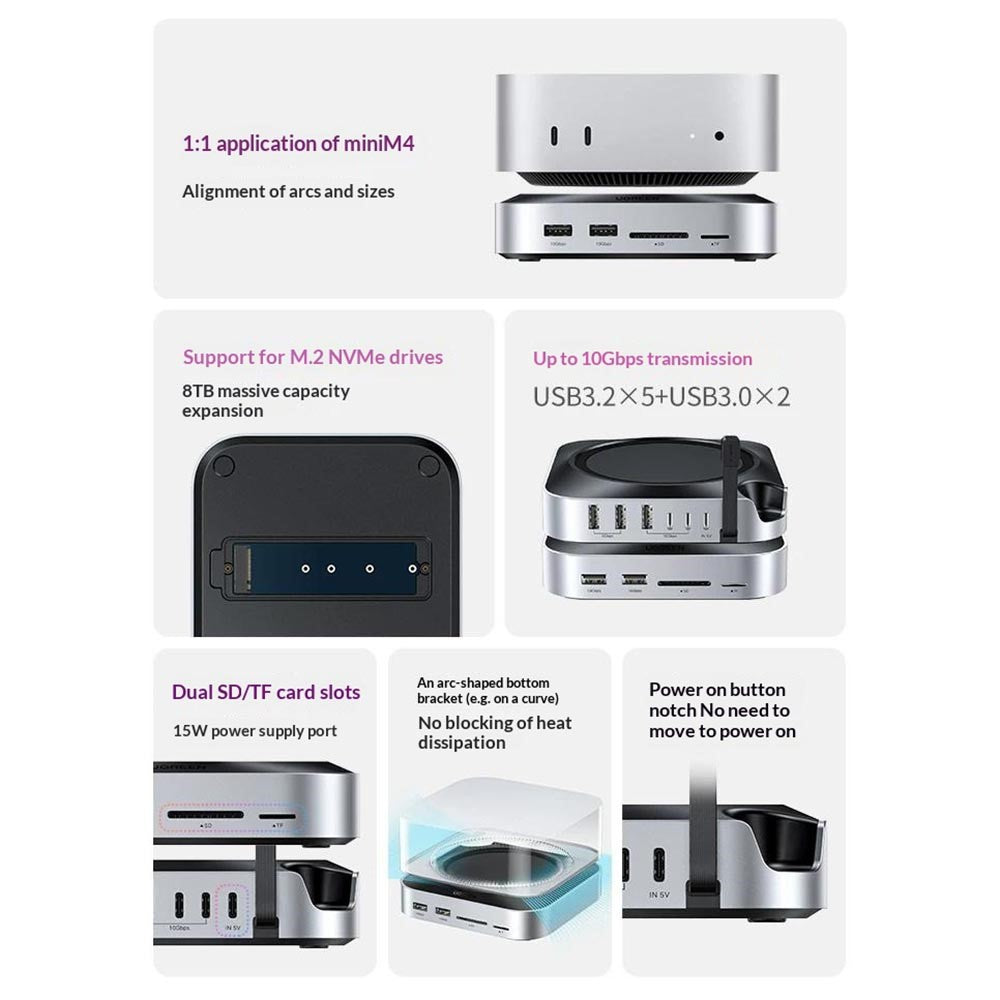 UGREEN CM841-65487 11-i-1 USB-C Hub til Mac Mini M4 / M4 Pro M.2 NVMe SSD Kabinet Dockingstation
