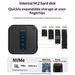 UGREEN CM841-65487 11-i-1 USB-C Hub til Mac Mini M4 / M4 Pro M.2 NVMe SSD Kabinet Dockingstation