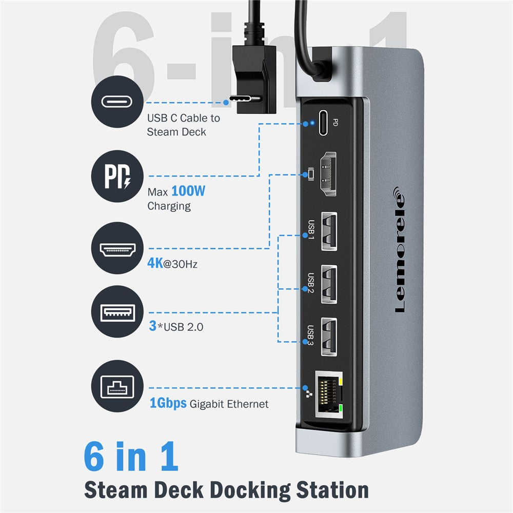 LEMORELE X23L 6-i-1 dockningsstation för Steam Deck / Nintendo Switch / Asus ROG Ally (2023) PD 100W laddningsbar 4K / 30Hz HD Ethernet-hub