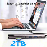 LEMORELE TC65L 11-i-1 USB-C-hub, Gigabit RJ45, dobbelt HD 4K, PD 100W, hurtigopladningskortlæser og dockingstation til MacBook-bærbar computer