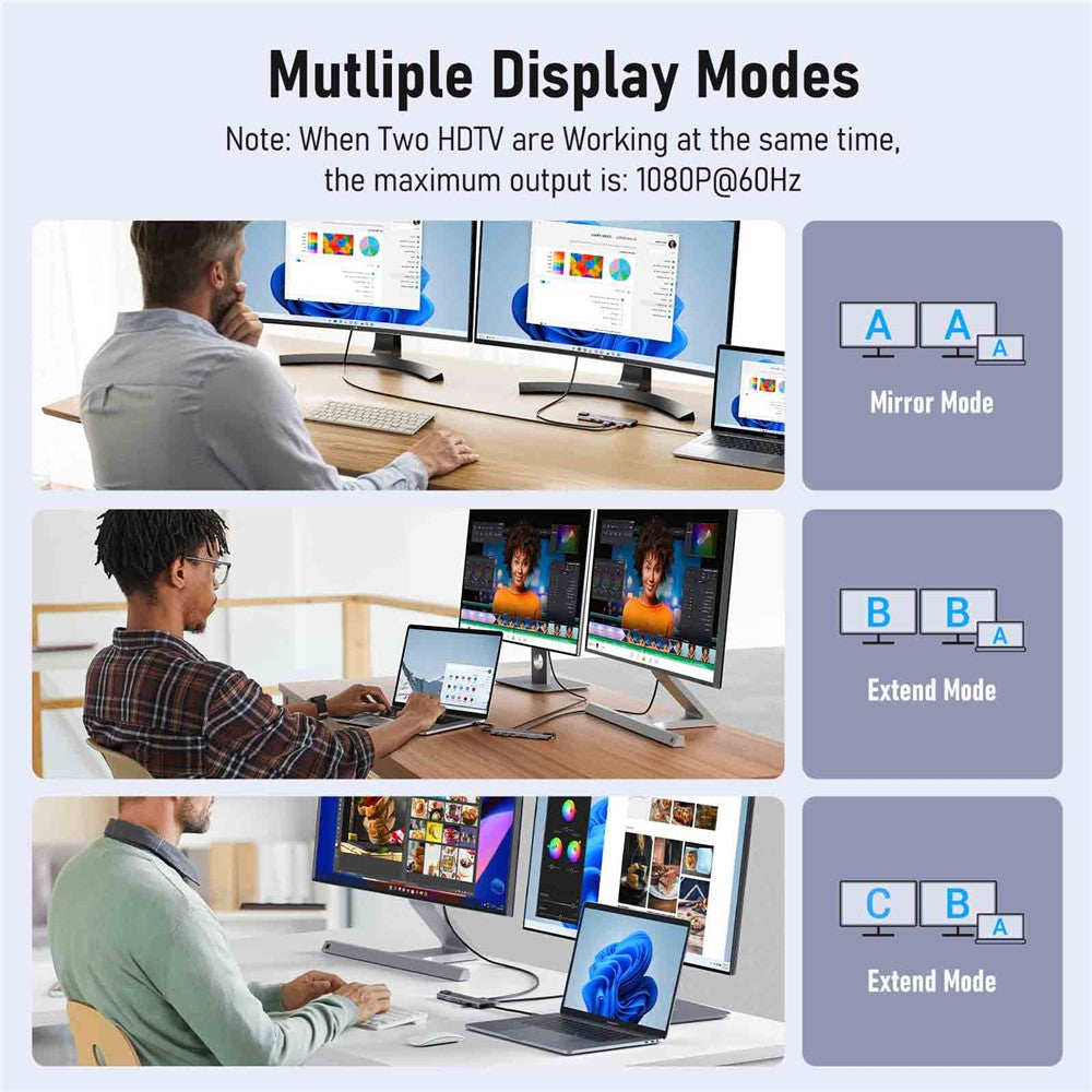 LEMORELE TC65L 11-i-1 USB-C-hub, Gigabit RJ45, dobbelt HD 4K, PD 100W, hurtigopladningskortlæser og dockingstation til MacBook-bærbar computer