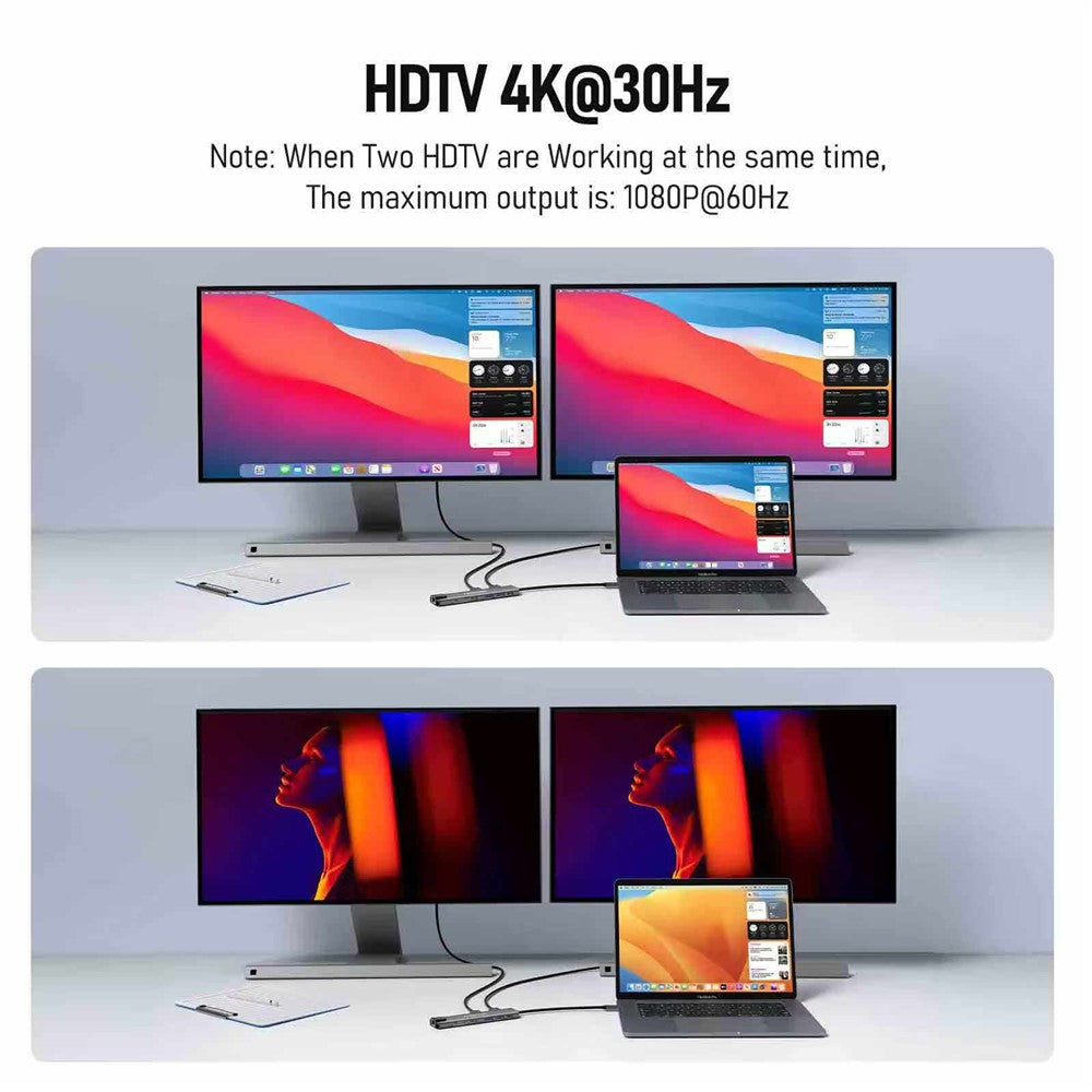 LEMORELE TC65L 11-i-1 USB-C-hub, Gigabit RJ45, dobbelt HD 4K, PD 100W, hurtigopladningskortlæser og dockingstation til MacBook-bærbar computer