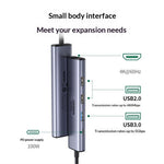 UGREEN CM478-35178 5 in 1 USB-C Hub for MacBook 4K / 60Hz HD PD 100W Fast Charging Multi-Port Adapter