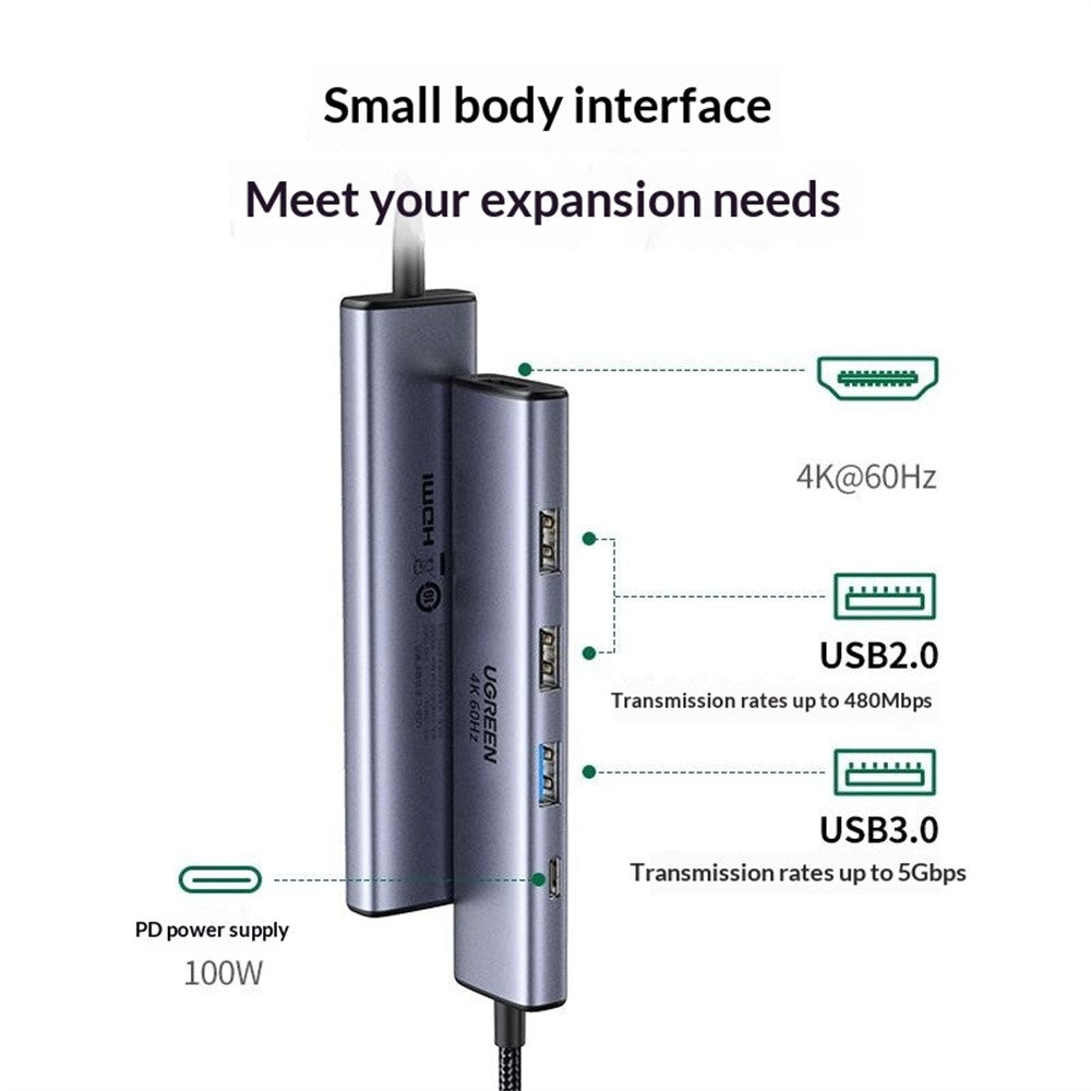 UGREEN CM478-35178 5 in 1 USB-C Hub for MacBook 4K / 60Hz HD PD 100W Fast Charging Multi-Port Adapter
