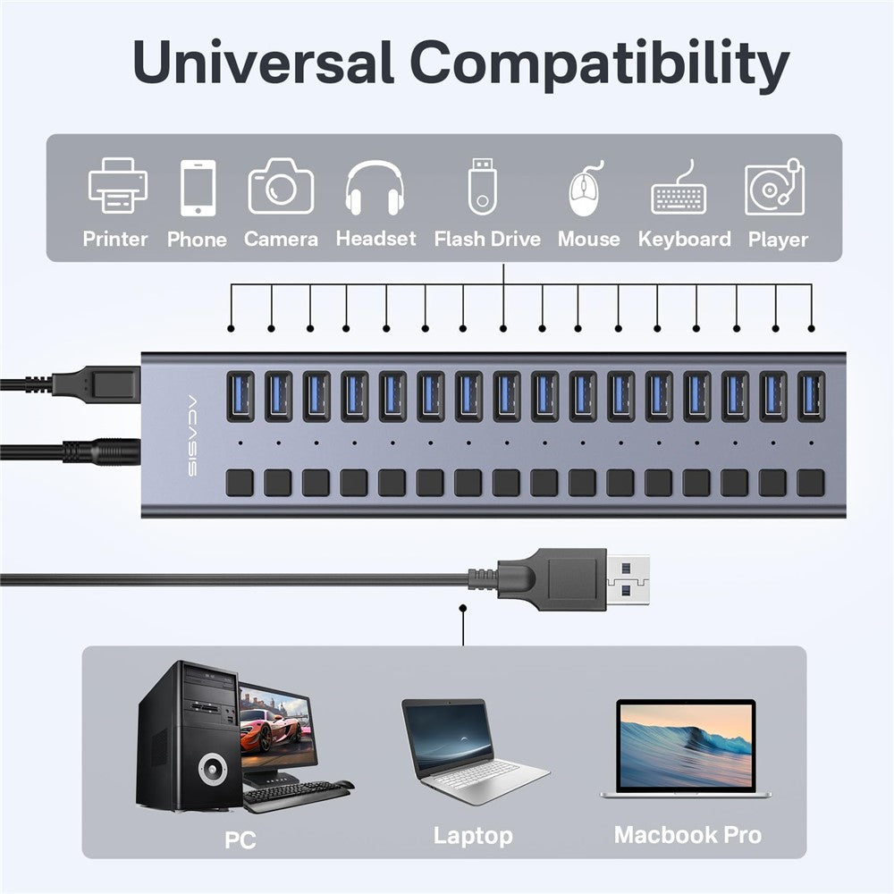 ACASIS HS-716 16-ports USB 3.2 Hub 10Gbps Dataoverførsel Aluminiumlegering Splitter med 96W Strømadapter til PC Laptop