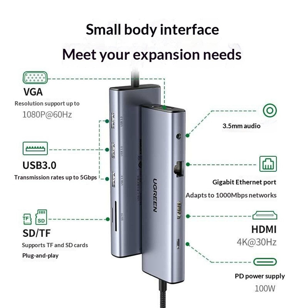 UGREEN 15601 Docking Station 10-in-1 USB-C Hub with HD VGA SD/TF Card Reader PD 100W Fast Charging