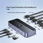 UGREEN 35765 HD KVM Switch 2 in 1 Out 4K 60Hz USB 3.0 Sharing Device for Desktop Controller