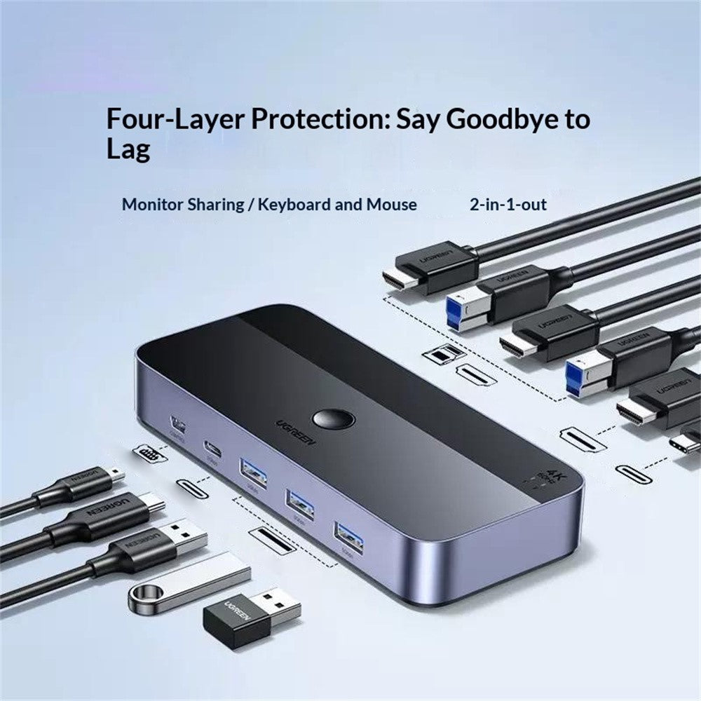 UGREEN 35765 HD KVM Switch 2 in 1 Out 4K 60Hz USB 3.0 Sharing Device for Desktop Controller