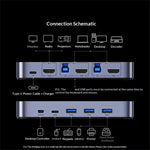 UGREEN 35765 HD KVM Switch 2 in 1 Out 4K 60Hz USB 3.0 Sharing Device for Desktop Controller