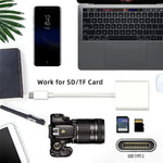 UC-155-SD002 USB 2.0 USB-C to TF Mini-SD SDXC SDHC Card Reader for MacBook Laptop Tablet Phone