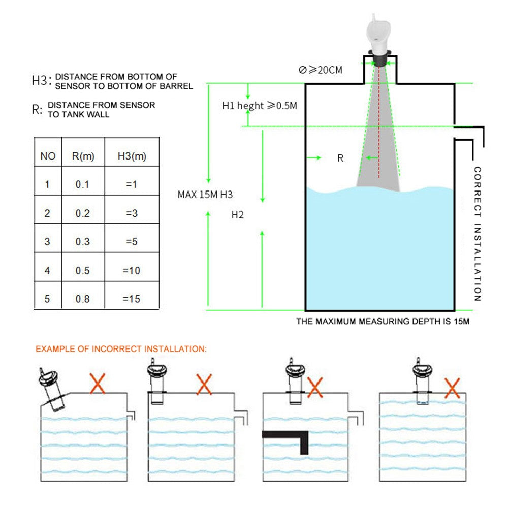 Multifunctional Ultrasonic Water Tank Level Meter with Indoor Temperature Display Digital Electronic Clock Thermometer