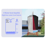 TS-FT005 Ultrasonic Water Tank Level Meter 4.3 Inch Digital Display High Low Level Alarm with Backlit